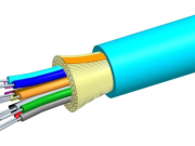Nia so mas detalyadon usisa ed saray bentaha na aplikasyon na OM3 fiber diad saray data: