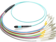 Pakasikasoan na YMP Fiber Optic Path: Saray Paraan, Paraan na Pagmaliw, tan Kaslakan Iray Paraan na PanAsebok