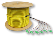 Komperensyan Giwan ed Saray Nepasan a Naperer na Fiber Optic Cable: Saray Benigan tan Aplikas Ito